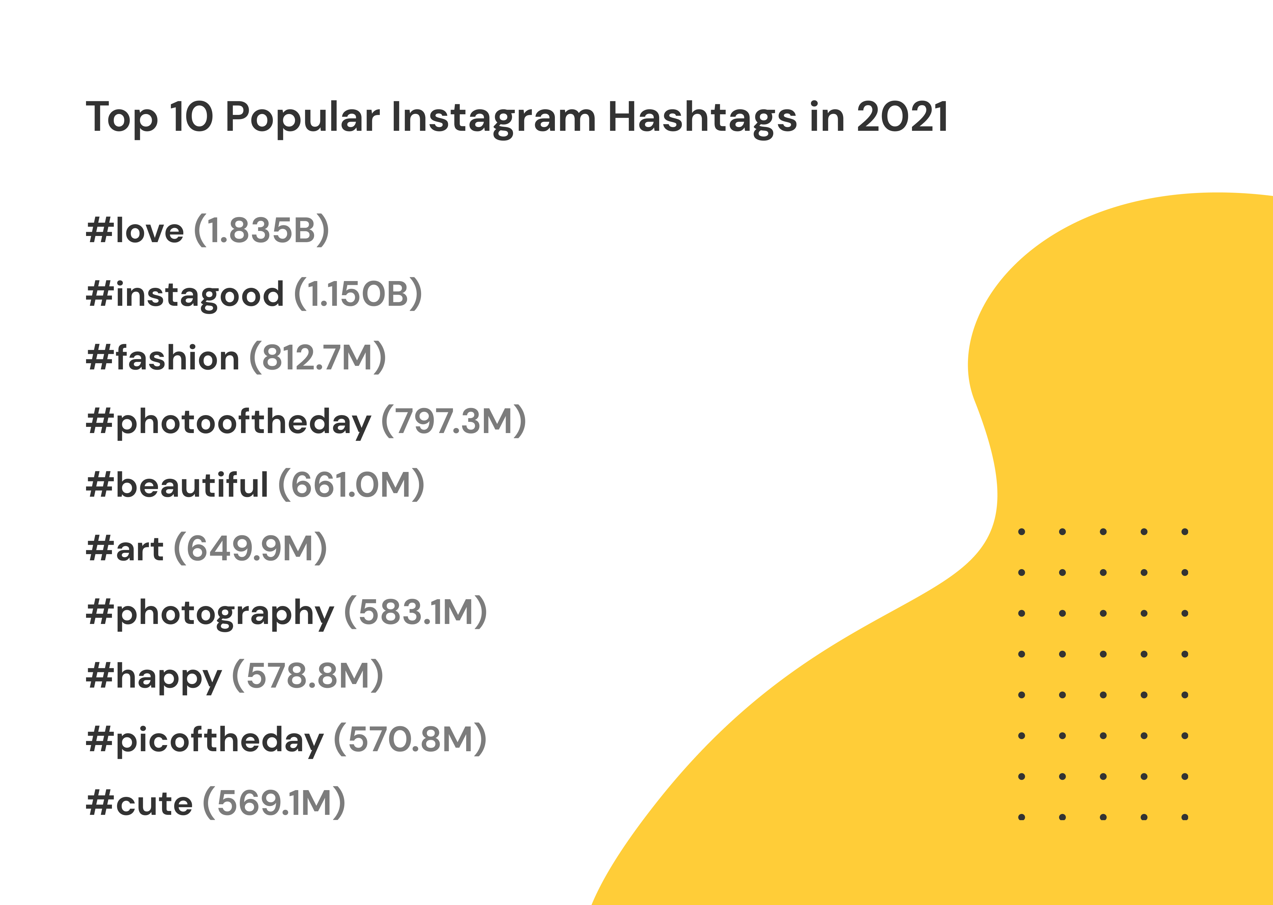 Sunrise hashtags instagram 2021
